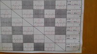 とある試合で… 2018/09/23 22:07:39