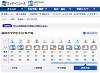 第一回浜名湖フォークフェスティバルは雨天開催決行します 2024/09/27 10:18:50