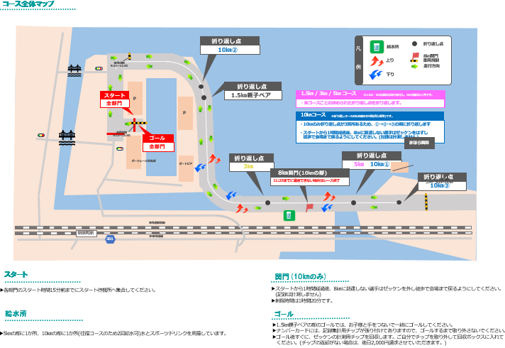 【10km】コース図