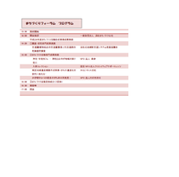 まちづくりフォーラム２０１７で活動報告 2017/07/23 22:24:44