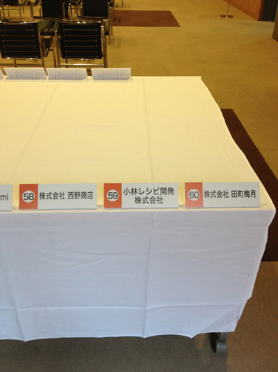 ふじのくに「食の都大路」づくり商談会