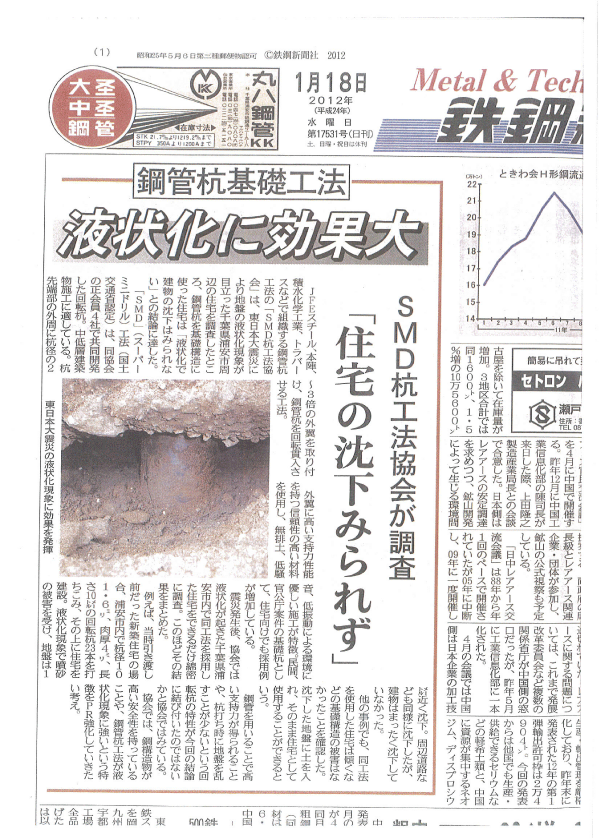 液状化対策