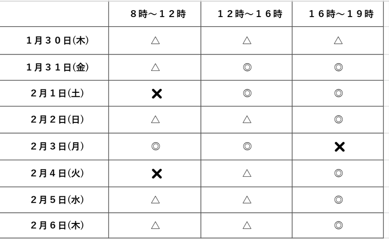 １月３０日（木）〜２月６日（木）