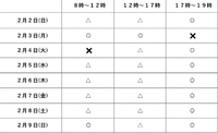 ２月２日（日）〜９（日）