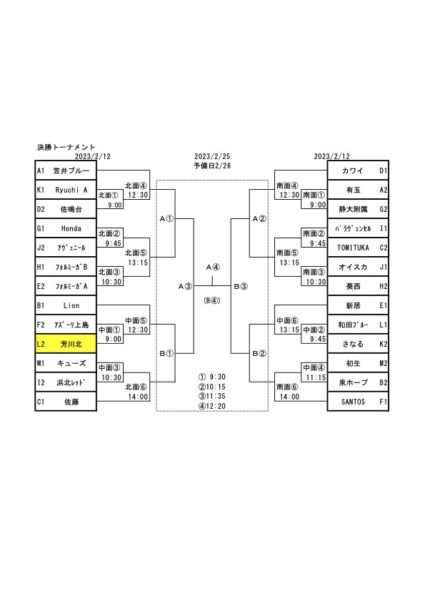 2022ジュビロU-10サッカー大会 １次トーナメント