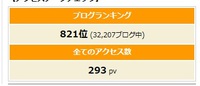 はまぞうさんの策略にハマってる？ 2015/09/25 15:46:04