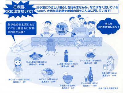 浜名湖の水　第27号