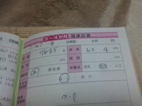 ４ヶ月検診。 2010/02/02 20:20:49