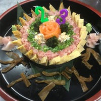 誕生日おめでとうございます 2019/10/17 13:10:41