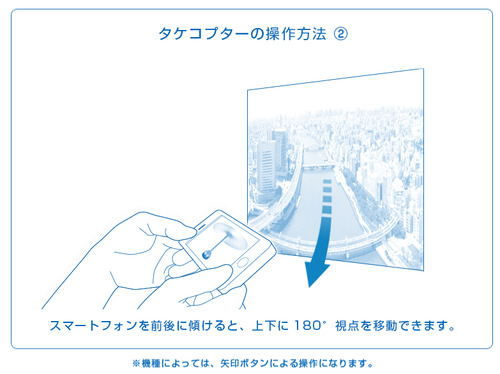 タケコプターで飛んでいる気分を味わえる のび太と空中散歩 L コねたいろいろ