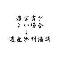 遺産分割協議書とは？ 2010/09/27 11:30:00