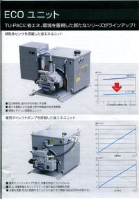 東京計器　TU-PAC油圧ユニットECOシリーズ