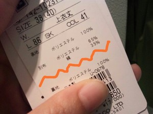 迷宮入り。