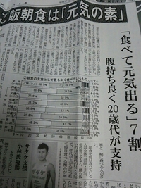 ごはんで健康