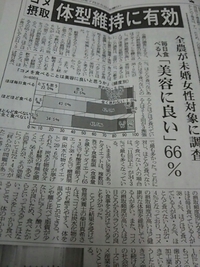 ごはんは、良いものだ