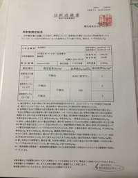 6年産放射能、残留農薬、ネオニコチノイド系農薬検査結果 2024/10/29 18:02:08