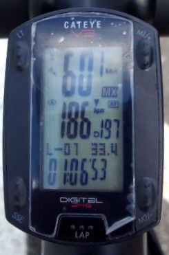 1時間サイクルマラソン