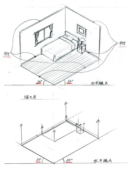 手描きパースの描き方 手書きパースの描き方 アクソメ図 アイソメ図の描き方