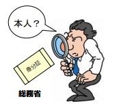 国勢調査員 顔写真なし 2020/09/25 10:08:45