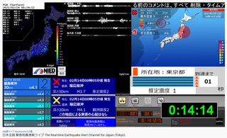 ★★★福島県沖・最大震度6強の地震! ★★★福島県沖・最大震度6強の地震!