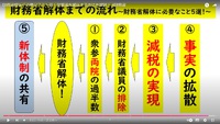 「日本政治の妨げ、悪政の根源→財務省！」ほか 2024/12/02 14:24:08