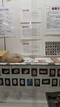 都田図書館展示コーナー　「能面の紹介」