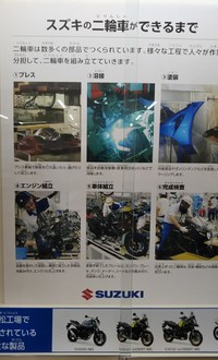 都田図書館 ７月の展示はスズキ株式会社