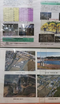 都田図書館　７月の展示は「浜松の工業用水」