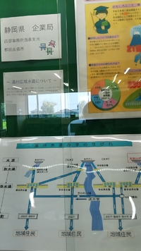 都田図書館　７月の展示は「浜松の工業用水」