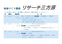 地域づくり講座「リサーチ三方原」参加者募集中 2022/04/15 11:26:54