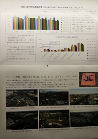 都田図書館　3月展示　「浜松北地域新交通システム推進協議会」