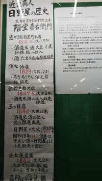 都田図書館　3月の展示
