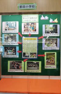 都田図書館　12月の展示は都田小学校
