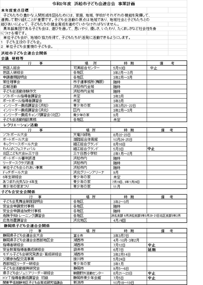 市子連　R2　年間活動計画