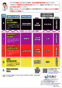 明日6/2のひろば開催について