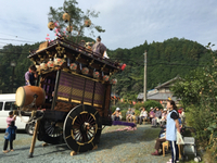昨年の許禰神社例祭を振り返る その2 2017/09/19 19:15:00