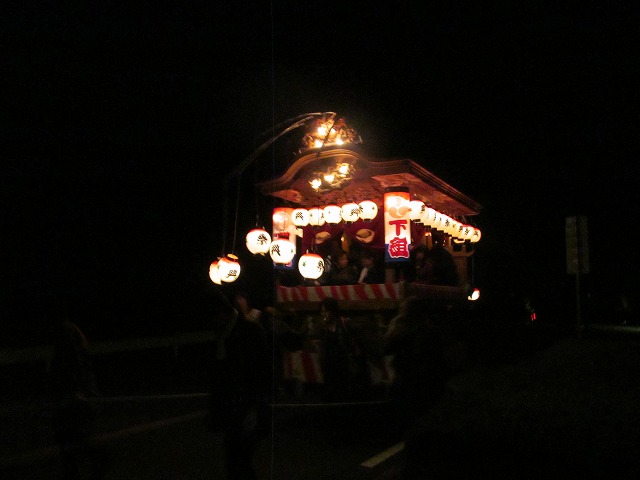 昨日は