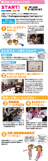 カリキュラム 2011/06/05 12:41:05