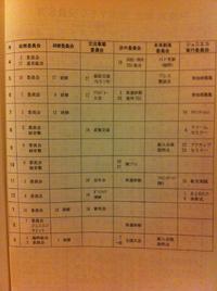 24年度年間スケジュール 2012/05/02 23:22:36