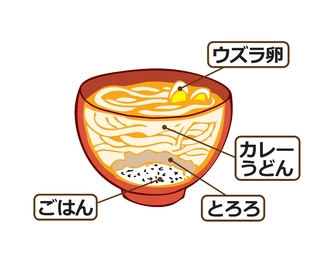 造作家具の打ち合わせ