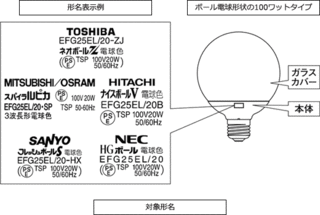 電球形蛍光灯の不具合