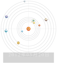 5月20日（日）こよみのおはなし会　予定