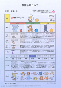 【紹介】みんな違ってみんないいじゃん♪