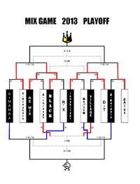 PLAYOFF　トーナメント　更新！ 2013/10/23 18:07:56