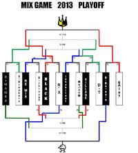 MIX GAME 2013　Playoff　 FINAL 2013/12/09 12:30:03