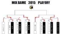 2015　PLAYOFF　更新２ 2015/11/06 10:52:33