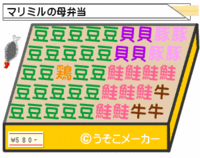 お弁当メーカー 2007/12/28 18:00:00