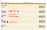 ついに・・・