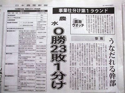 ★０勝２３敗1分★