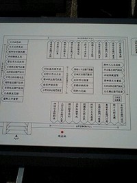 泉岳寺